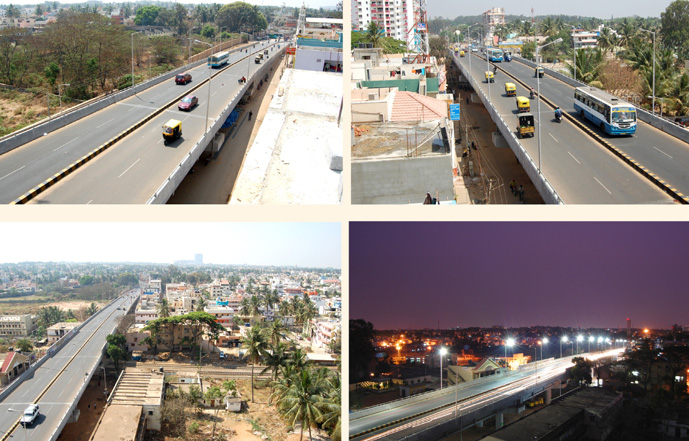 NHAI Project